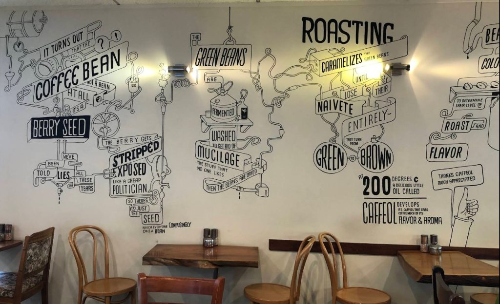 The Bean Coffee Roastery Cafe