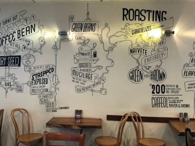 The Bean Coffee Roastery Cafe