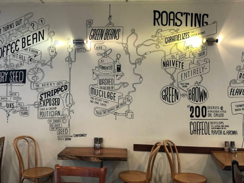 The Bean Coffee Roastery Cafe
